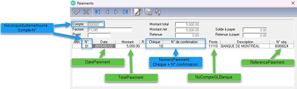 Écran Paiement fournisseur Avantage annoté — mapping des champs