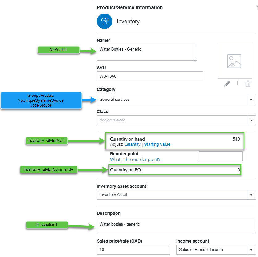 Écran Fiche produit QuickBooks Online annoté — mapping des champs